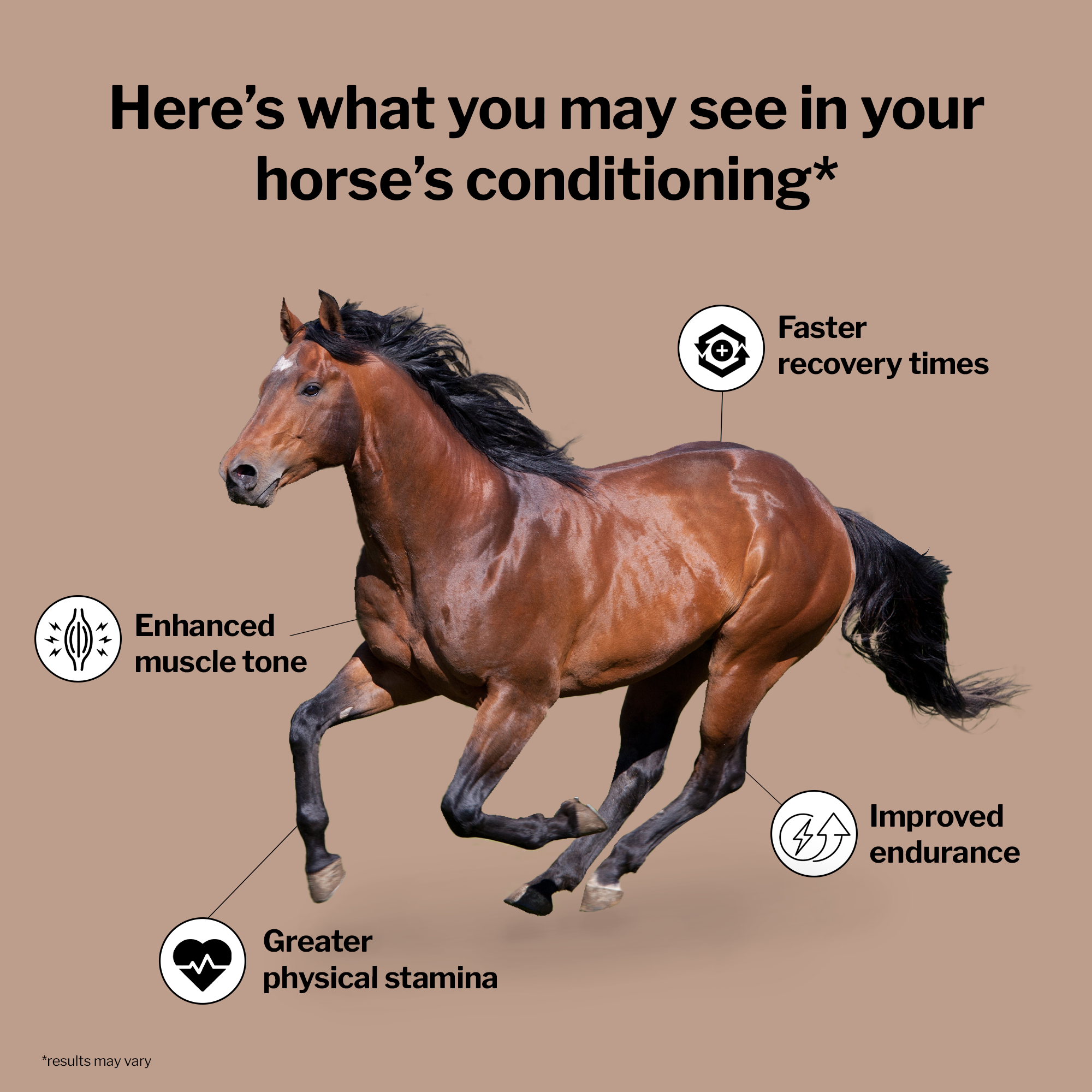 MuscleMx Pellets - Formula 707®