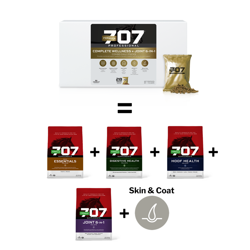 Complete Wellness + Joint 6-in-1