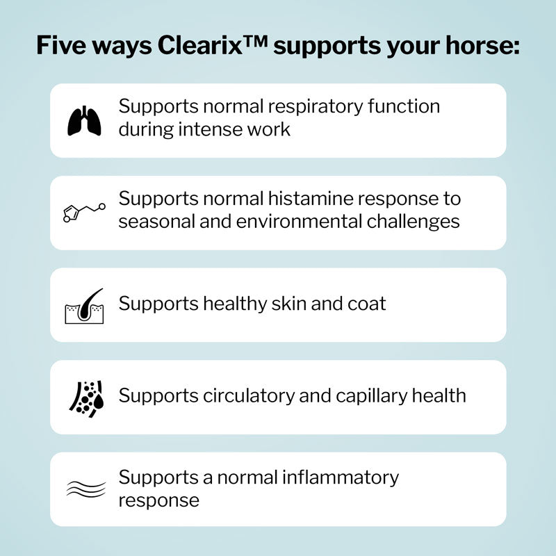 Clearix™