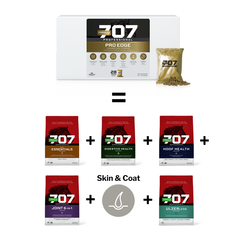 Pro Edge Plus Pro Edge Combo Daily Packs – Formula 707®